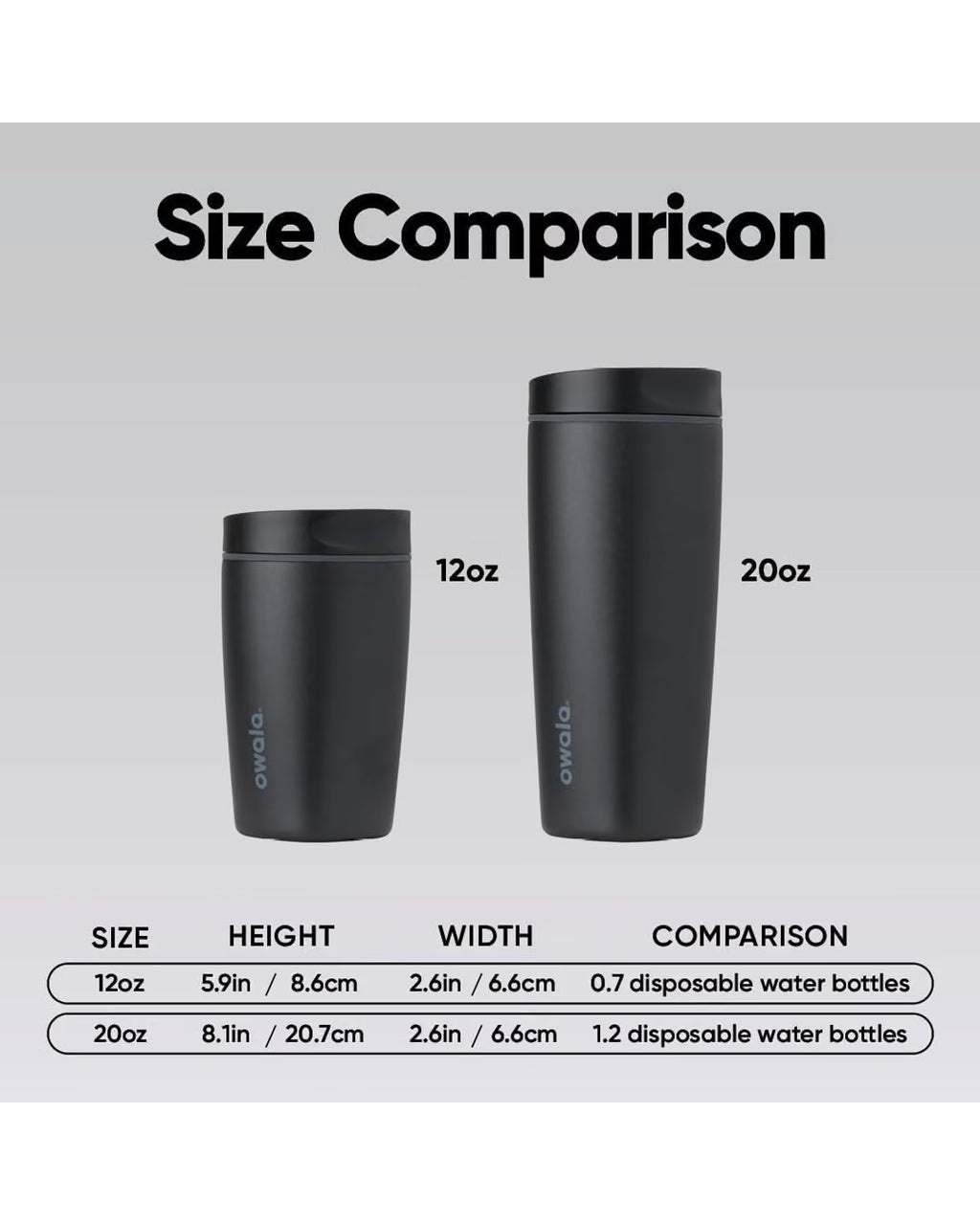 Owala SmoothSip Slider Insulated Coffee Tumbler