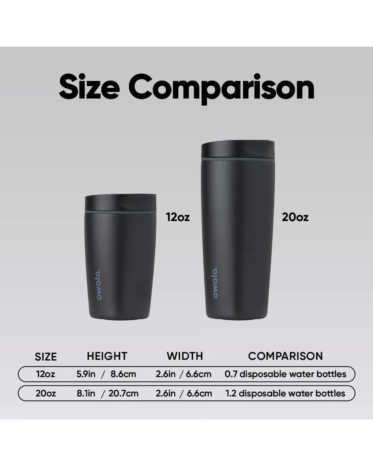 Owala SmoothSip Slider Insulated Coffee Tumbler